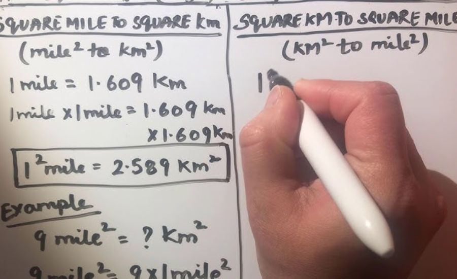 Understanding 0.028 Square Miles: Exploring Its Meaning and Applications