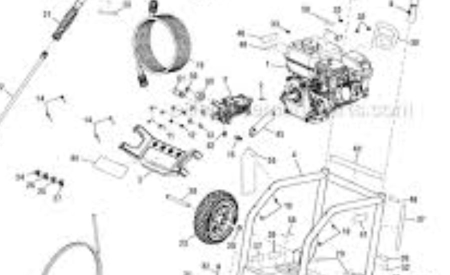 Understanding the Location of the Homelite UV80522 Drain Plugs