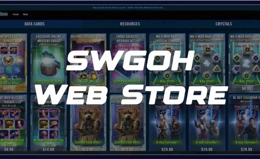 Understanding SWGOH: A Brief Overview