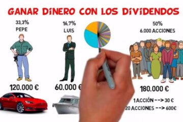 Https://onlypc.net/que-son-los-dividendos-de-acciones