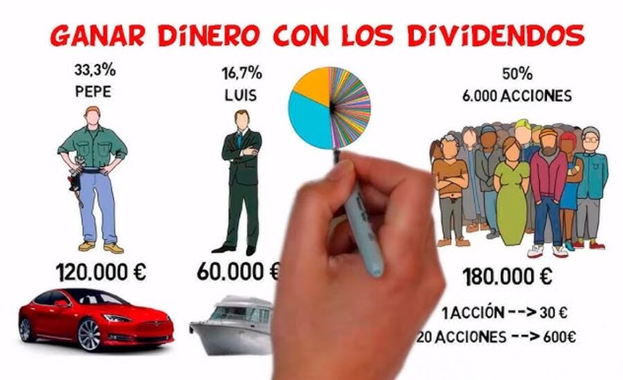 Https://onlypc.net/que-son-los-dividendos-de-acciones